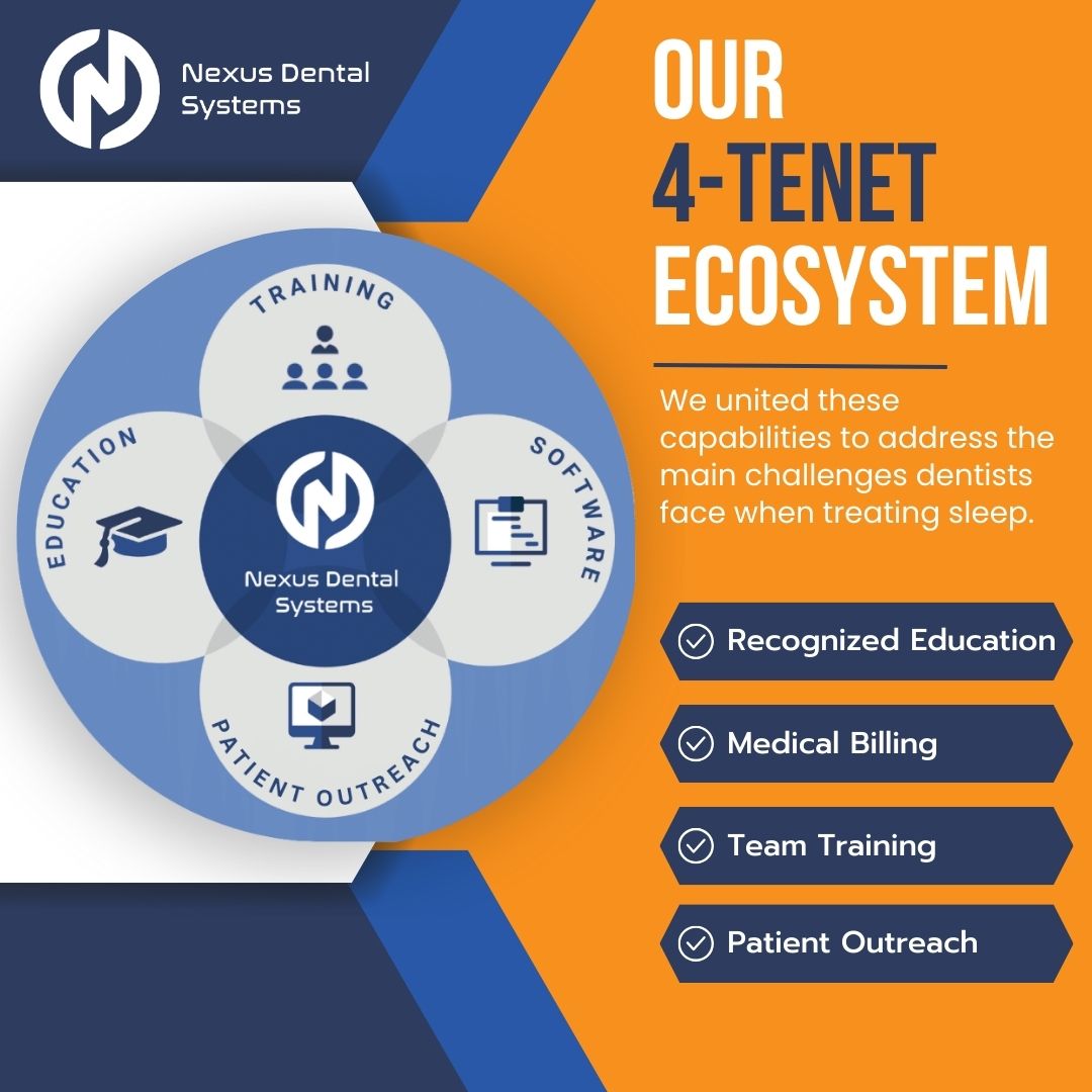 Nexus Dental Systems